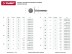 Гвозди ЗУБР оцинкованные с большой потайной головкой, по дереву/листовому металлу, 3,0х80мм, ТФ6, 14шт 4-305096-30-080 купить в Уфе