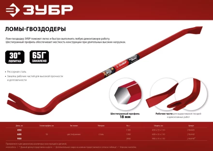 ЗУБР Hex-18 450 мм, 18 мм, шестигранный усиленный, лом-гвоздодер (2164-45) купить в Уфе