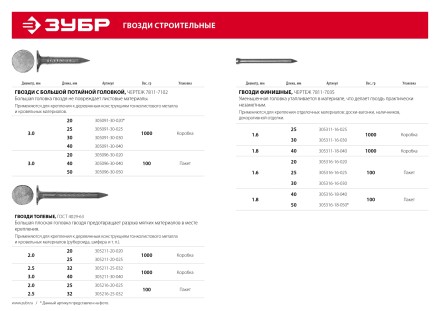 ЗУБР 30 x 1.6 мм, цинк, 100 г, финишные гвозди (305316-16-030) купить в Уфе