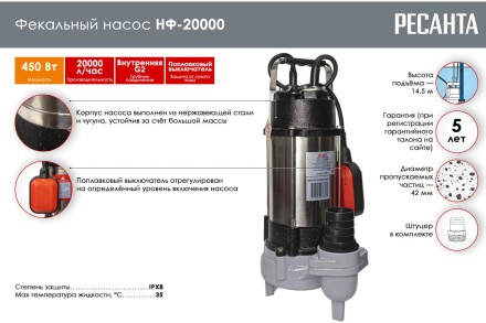 Фекальный насос Ресанта НФ-20000 77/5/2 купить в Уфе