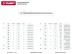Гвозди ЗУБР &quot;МАСТЕР&quot; финишные оцинкованные №7811-7035, 2.0х50мм, 5кг 305310-20-050 купить в Уфе