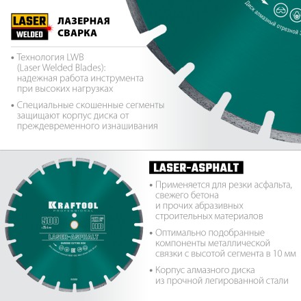 Диски алмазные отрезные для бетонорезов и швонарезчиков ASPHALT 36687-500 купить в Уфе