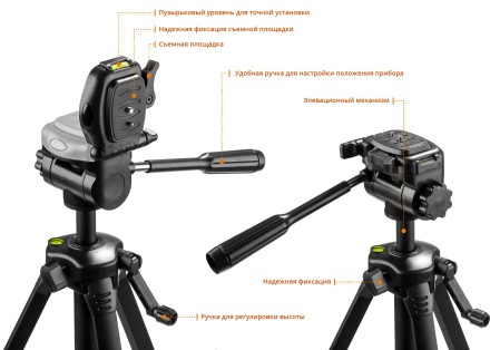 Нивелиры лазерные LL-360, 360 град, 20/70м, IP54 34645-3 купить в Уфе