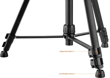 Нивелиры лазерные LL-360, 360 град, 20/70м, IP54 34645-3 купить в Уфе
