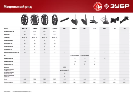 Плуг для мотоблоков серия МАСТЕР купить в Уфе