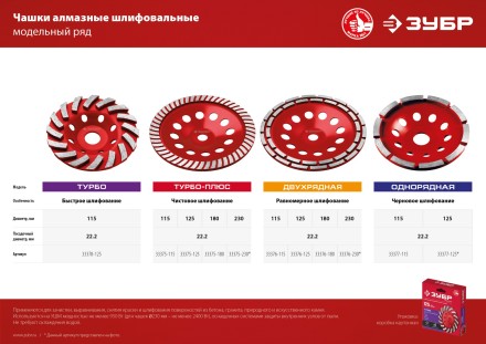 ЗУБР d 180 мм, однорядная алмазная шлифовальная чашка, Профессионал (33373-180) купить в Уфе