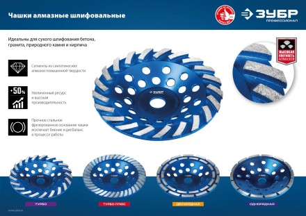 ЗУБР d 180 мм, однорядная алмазная шлифовальная чашка, Профессионал (33373-180) купить в Уфе