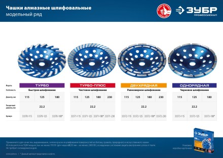ЗУБР d 180 мм, однорядная алмазная шлифовальная чашка, Профессионал (33373-180) купить в Уфе