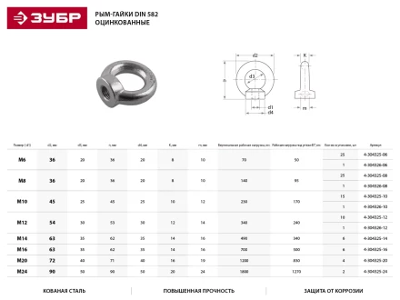 Рым-гайка ЗУБР &quot;ПРОФЕССИОНАЛ&quot; DIN 582, оцинкованная, М14, 6 шт 4-304325-14 купить в Уфе