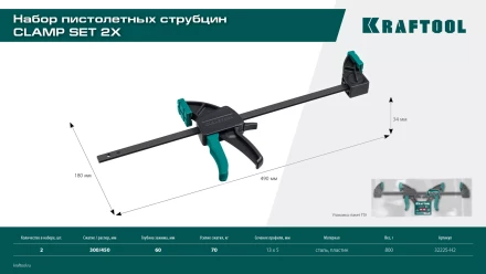 Набор пистолетных струбцин KRAFTOOL 32225-H2 купить в Уфе