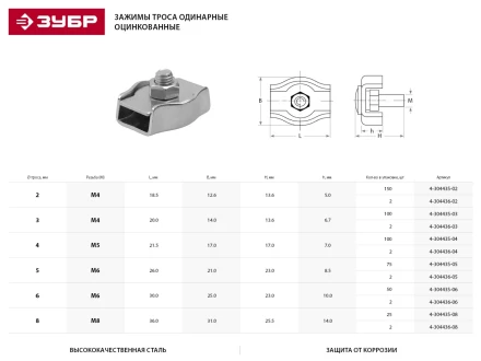 Зажим троса ЗУБР одинарный, оцинкованный, 5мм, 2 шт 4-304436-05 купить в Уфе