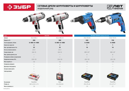 Шуруповерт сетевой ЗСШ-550-45 серия ПРОФЕССИОНАЛ купить в Уфе