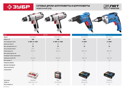 Шуруповерт сетевой ЗСШ-550-45 серия ПРОФЕССИОНАЛ купить в Уфе