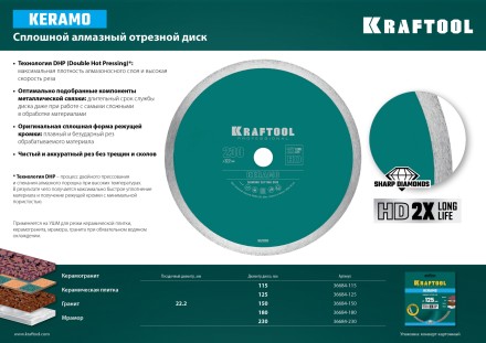 Диски алмазные отрезные для УШМ KERAMO 36684-115 купить в Уфе