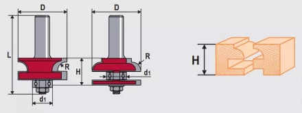 Набор фрез контурно-профильных 2шт Кратон (1 09 01 012) 1 09 01 012 купить в Уфе