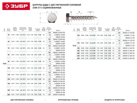Шурупы ЗУБР &quot;МАСТЕР&quot; с шестигранной головкой, оцинкованные, 10x50мм, 2шт 300456-10-050 купить в Уфе