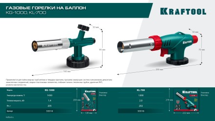 KG-1000 цельнометаллическая газовая горелка с пъезоподжигом, на баллон с цанговым соединением, 1450°C 55514 купить в Уфе