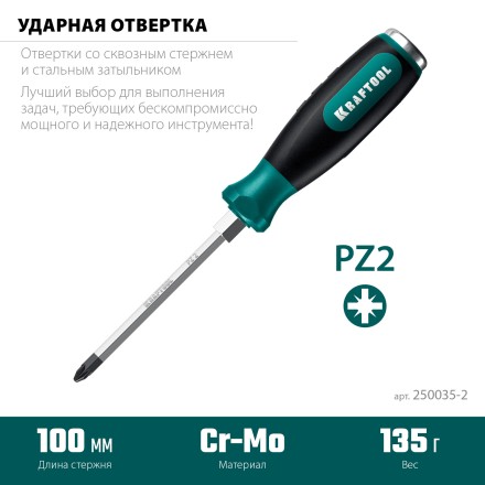 Ударные отвертки IMPACT 250035-2 купить в Уфе