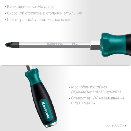 Ударные отвертки IMPACT 250035-2 купить в Уфе