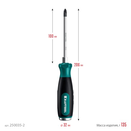 Ударные отвертки IMPACT 250035-2 купить в Уфе