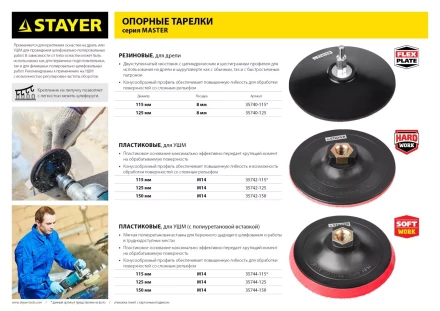 Тарелка опорная STAYER &quot;MASTER&quot; пластиковая для УШМ, на липучке, d=115мм, М14 35742-115 купить в Уфе