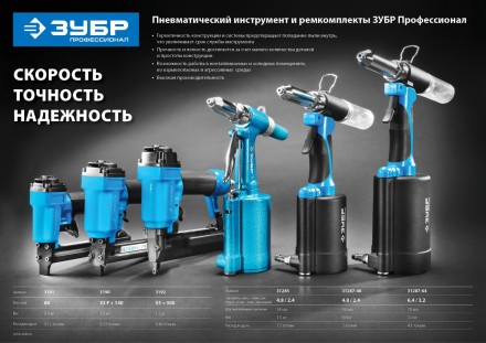 Степлер (скобозабиватель) пневматический для скоб тип 53F (10-22 мм) и тип 140 (10-14 мм) 3190 серия ПРОФЕССИОНАЛ купить в Уфе
