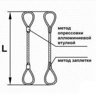 Строп канатный одноветвевой 1СК 0.5 т L=1.5 м заплет купить в Уфе