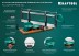 KRAFTOOL Alligator 3D, 600 мм, стусло прецизионное 15451-600 купить в Уфе