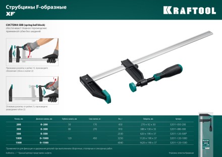 Струбцина KRAFTOOL тип F, двухкомпонентная ручка 32011-120-1500 купить в Уфе