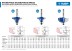 ЗУБР 28.6 x 12.2 мм, радиус 8 мм, фреза кромочная калевочная №1, Профессионал (28700-28.6) купить в Уфе