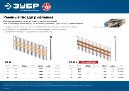 ЗУБР SN21 63 х 2.87 мм, реечные гвозди рифленые, 3000 шт (305392-63) купить в Уфе