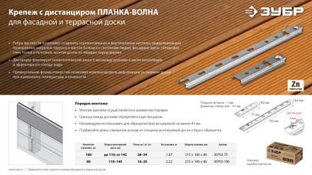 ЗУБР Планка-Волна, 75 мм, цинк, 160 шт, крепеж для монтажа фасадной и террасной доски (30703-75) купить в Уфе