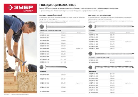 Гвозди ЗУБР &quot;МАСТЕР&quot; ершеные оцинкованные чертеж №7811-7120, 2,5х60мм, 5кг 305140-25-060 купить в Уфе