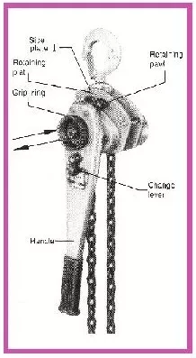 Таль ручная рычажная HSH-V LB г-п 9 тонн H=12 метра купить в Уфе