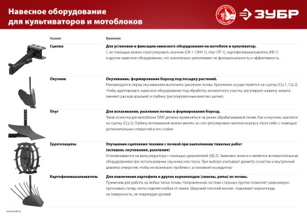 Картофелевыкапыватель для мотоблоков серия МАСТЕР купить в Уфе