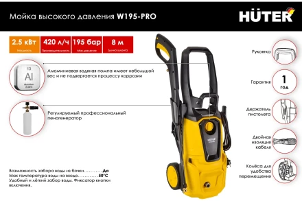 Мойка высокого давления HUTER W195-PRO купить в Уфе