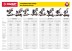 Пила торцовочная с протяжкой ЗПТ-210-1600 ПЛ серия МАСТЕР купить в Уфе