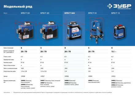 Нивелиры лазерные Крест-360 двухлучевой 360 серия ПРОФЕССИОНАЛ купить в Уфе