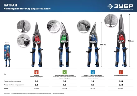 ЗУБР 250 мм, правые ножницы по металлу, Профессионал (23130-R) купить в Уфе
