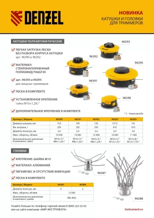 Катушка триммер. полуавтомат., гайка М10, М10, М12, лев. шаг 1,25 1,5 1,5мм Denzel 96393 купить в Уфе