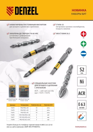 Набор бит комбинированный 3 шт., PZ1, PZ2, PZ3, 50 мм, сталь S2 Denzel 11677 купить в Уфе