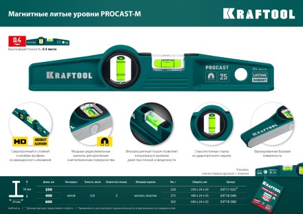 Литой магнитный уровень 34718-040 купить в Уфе