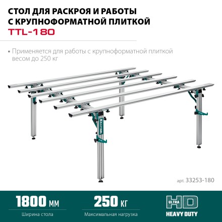 Стол для крупноформатной плитки KRAFTOOL 33253-180 купить в Уфе