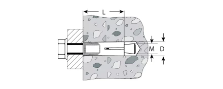 Анкеры с клином пакет серия Без серии купить в Уфе