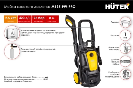 Мойка высокого давления HUTER M195-PW-PRO купить в Уфе
