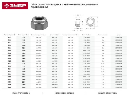 Гайка DIN 985 с нейлоновым кольцом, M8, 8 шт, кл. пр. 6, оцинкованная, ЗУБР 303586-08 купить в Уфе