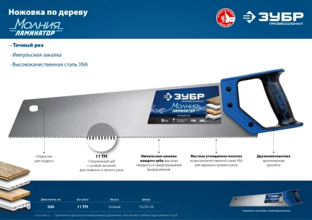 Ножовки по дереву ЛЕВША-Ламинатор серия ПРОФЕССИОНАЛ купить в Уфе