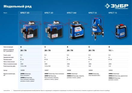 Нивелиры лазерные Крест-3D 360 3 перпендикулярные плоскости со штативом серия ПРОФЕССИОНАЛ купить в Уфе