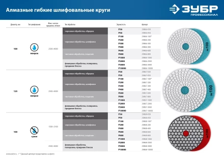 ЗУБР 125 мм, №1000, мокрое шлифование, алмазный гибкий шлифовальный круг АГШК, Профессионал (29867-1000) купить в Уфе