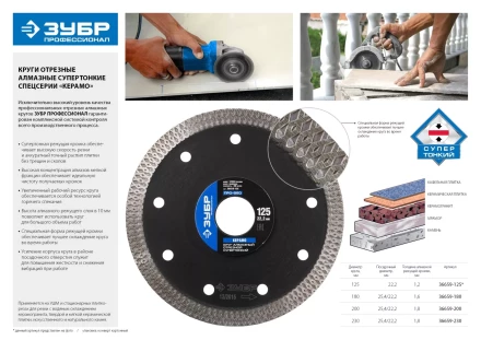 Круг отрезной алмазный ЗУБР &quot;ПРОФЕССИОНАЛ&quot; супертонкий по керамограниту 180х25,4/22,2мм 36659-180 купить в Уфе